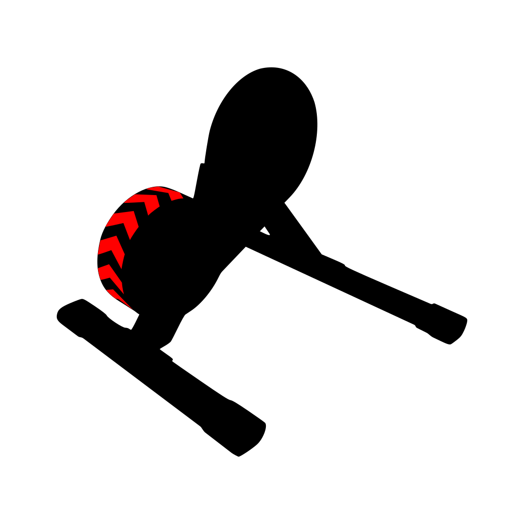 Wahoo Kickr Core 2 Replacement Stickers 